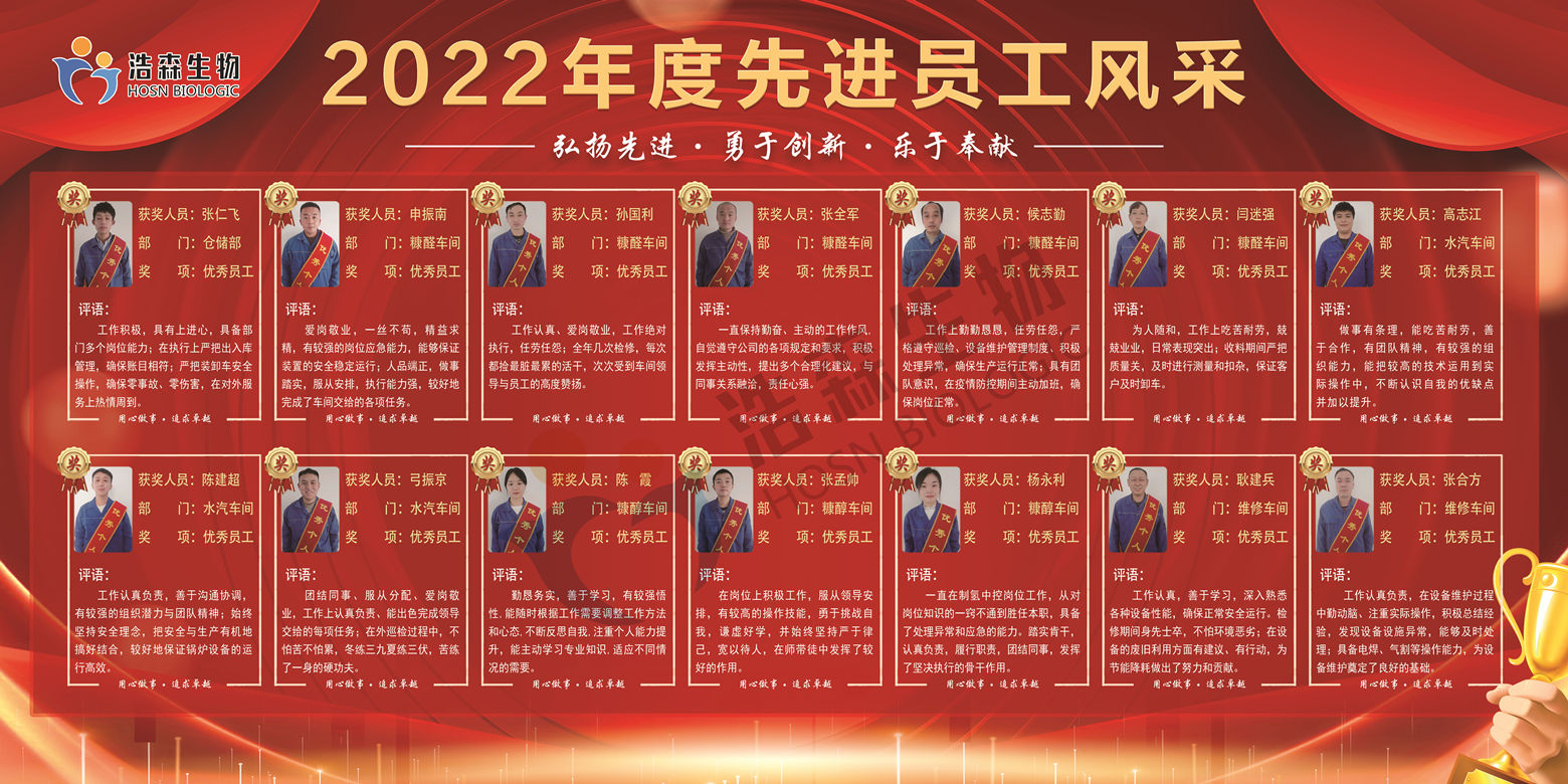 河南浩森生物 2022年度 優秀員工風采2